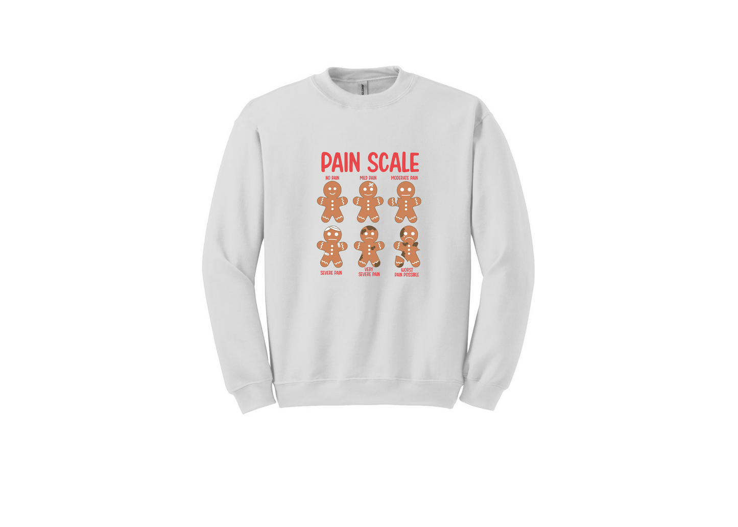 Pain Scale