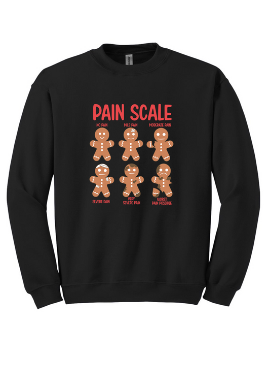 Pain Scale